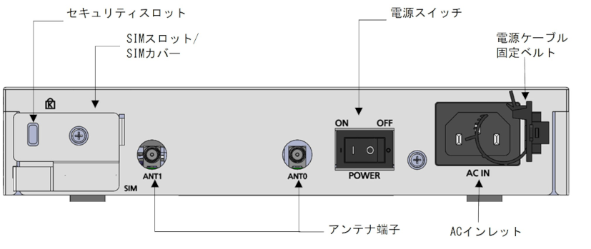 ../_images/ix-r2610_back.png