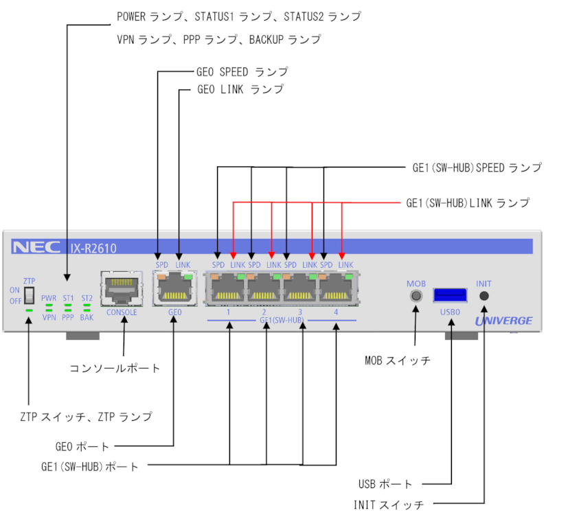 ../_images/ix-r2610_front.png