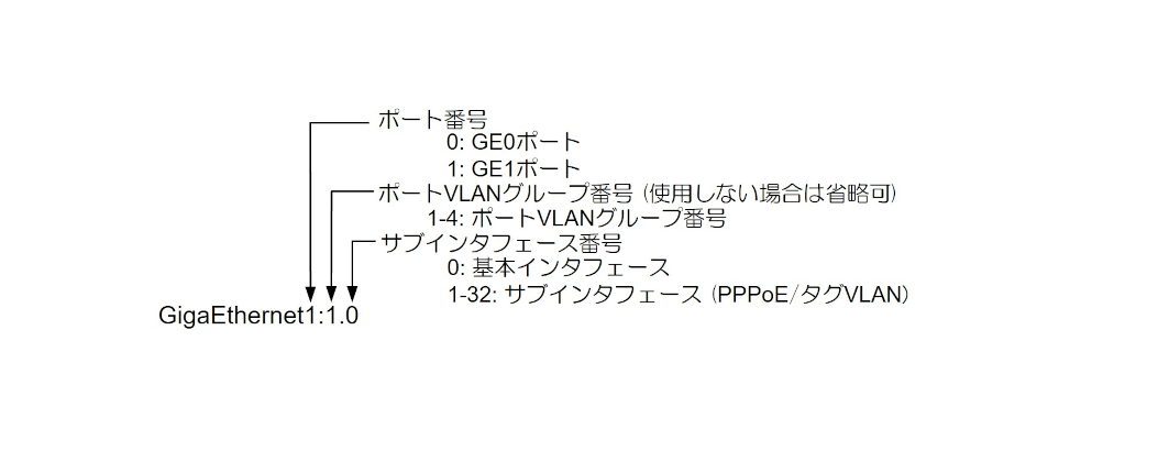 ../_images/operation_ix-r2610_interface.png